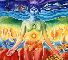 chakras12 262x400 e1486624592351